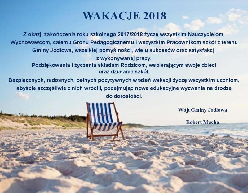 wakacje