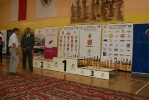 Szachowe Mistrzostwa Świata  Juniorów