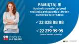 Numery telefonów rachmistrzy spisowych